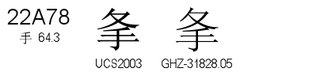 U+22A78